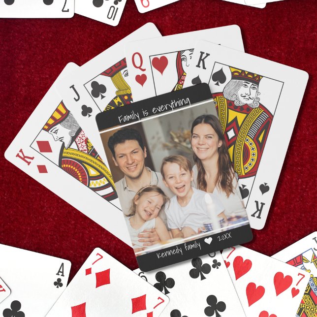Create Your Own Family Quote Photo Name Playing Cards (Create Your Own Family Name Family is everything Quote Photo Playing Cards)