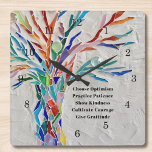 Create Your Own Inspirational/Motivational Quote<br><div class="desc">This decorative wall lock features a mosaic tree in rainbow colours and an inspiring quote. The text is customisable so you can replace the quote. Use the Design Tool to change the text size, style, or colour. You won't find this exact image from other designers as we create our artwork....</div>