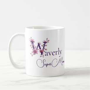 Create your own mug mothers day