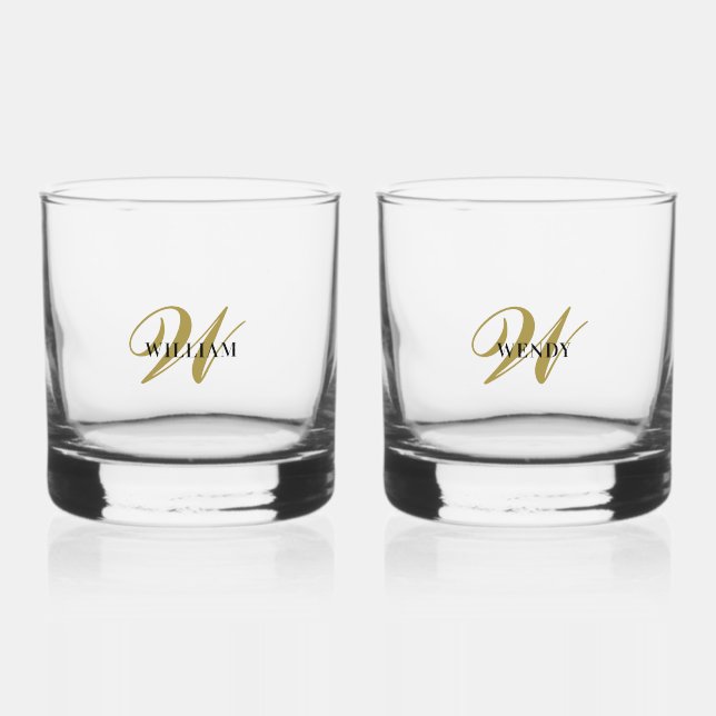 Create Your Own Personalise Add Monogram,Name Whiskey Glass (Front)
