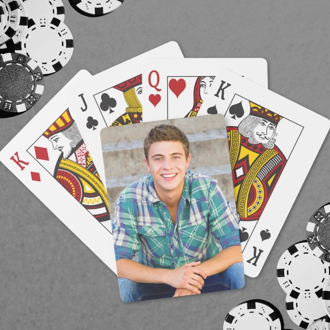 Create your Own Photo Playing Cards (Create your Own Photo Poker Cards)