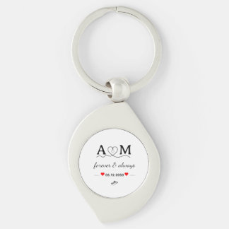 Create Your Own Simple Brand Promotion Key Ring