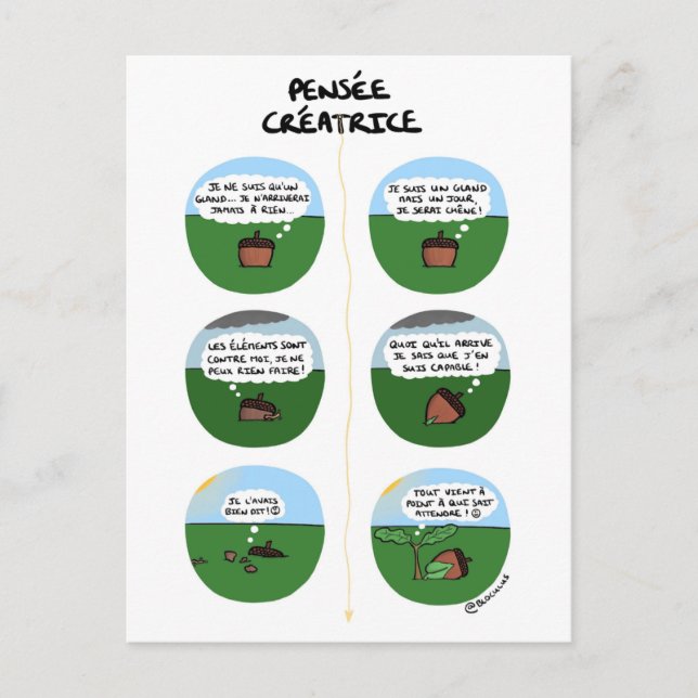 "Creative Thinking" coaching card (Front)