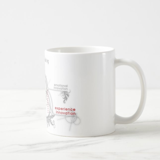 creative thinking coffee mug (Right)