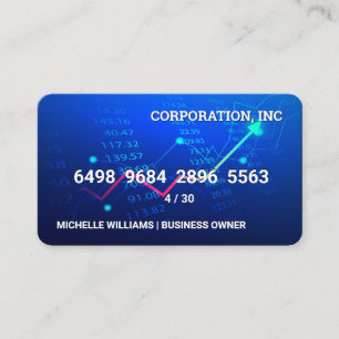 Credit Card Stock Charts