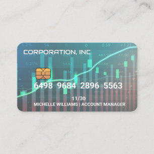 Credit Debit Card Financial Data Charts