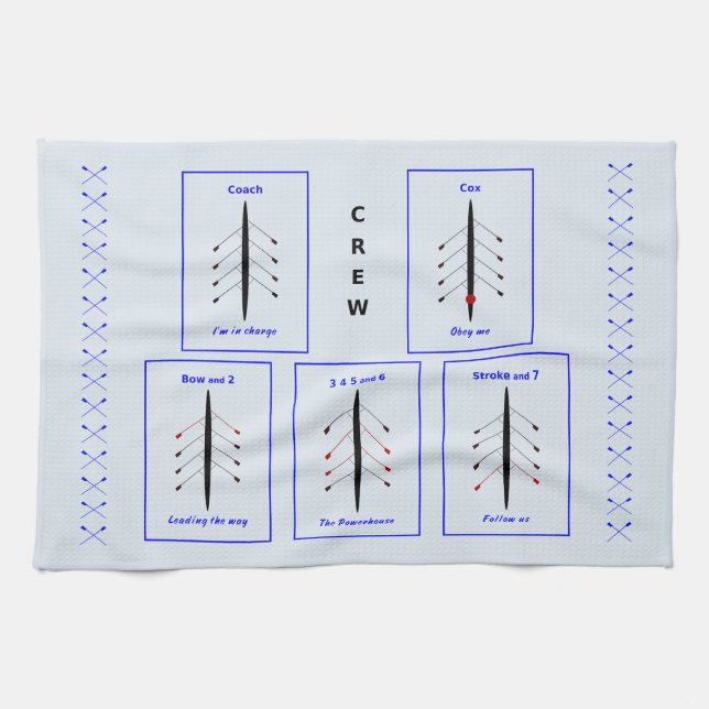 Crew positions and importance rowing tea towel (Horizontal)