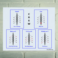 Crew rowing responsibility poster