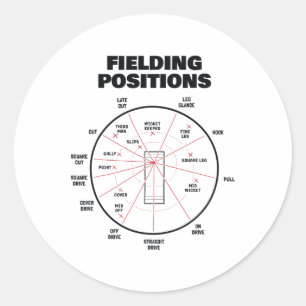 Cricket Fielding Positions Shirt Fielder Cricket 1 Classic Round Sticker