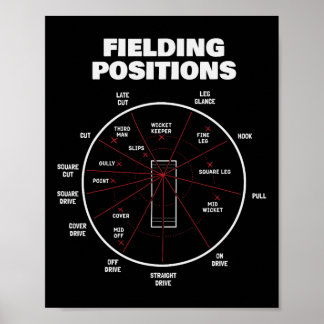 Cricket Fielding Positions Shirt Fielder Cricket 2 Poster