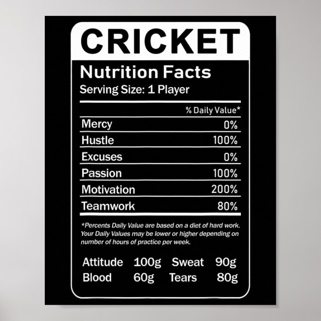 Cricket Nutrition Facts Sarcastic Player  Poster (Front)