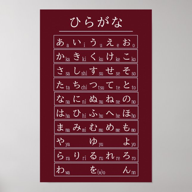 Crimson Hiragana Alphabet Chart Japanese Language (Front)