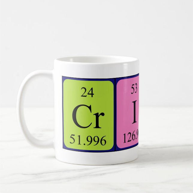 Cristi periodic table name mug (Left)