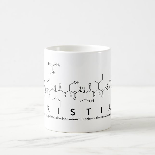 Cristian peptide name mug (Center)