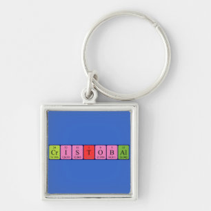 Cristobal periodic table name keyring