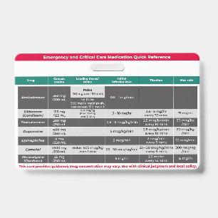 Critical Medications Quick Reference  ID Badge