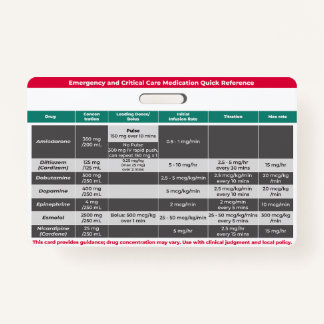 Critical Medications Quick Reference ID Badge