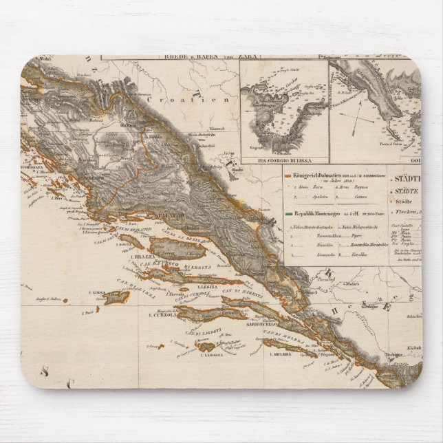 Croatia Mouse Pad (Front)