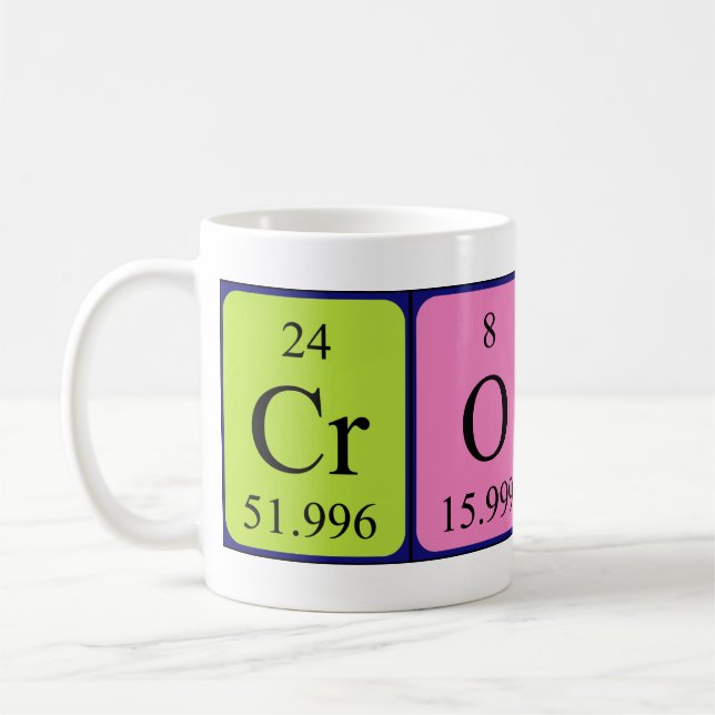 Crosby periodic table name mug (Left)