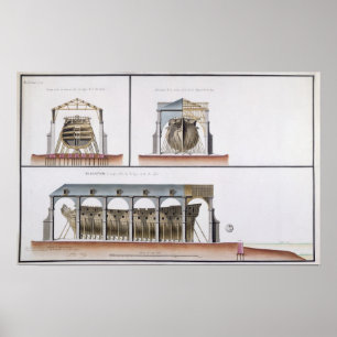 Cross-section and elevation of a ship, 1776 poster