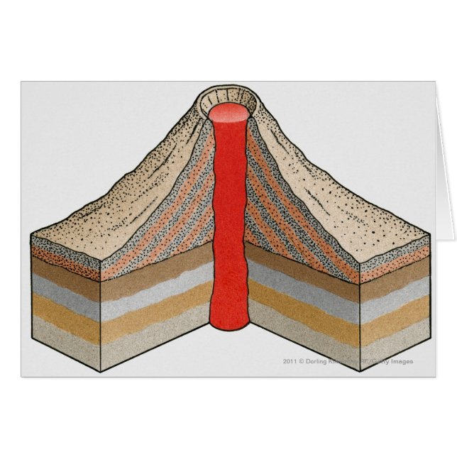 Cross-section of an ash-cinder volcano (Front Horizontal)