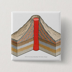 Cross-section of an ash-cinder volcano 15 cm square badge