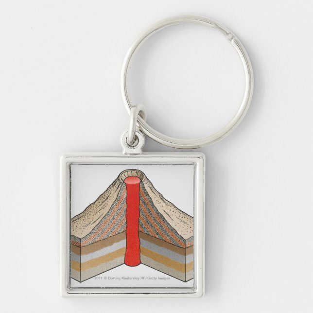 Cross-section of an ash-cinder volcano key ring (Front)