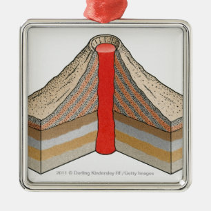 Cross-section of an ash-cinder volcano metal tree decoration
