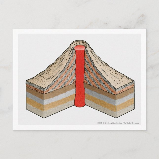 Cross-section of an ash-cinder volcano postcard (Front)