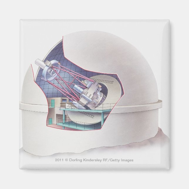 Cross section of telescope inside an observatory magnet (Front)