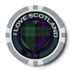 Crozier clan Plaid Scottish kilt tartan