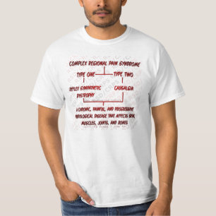 CRPS Types Tshirt