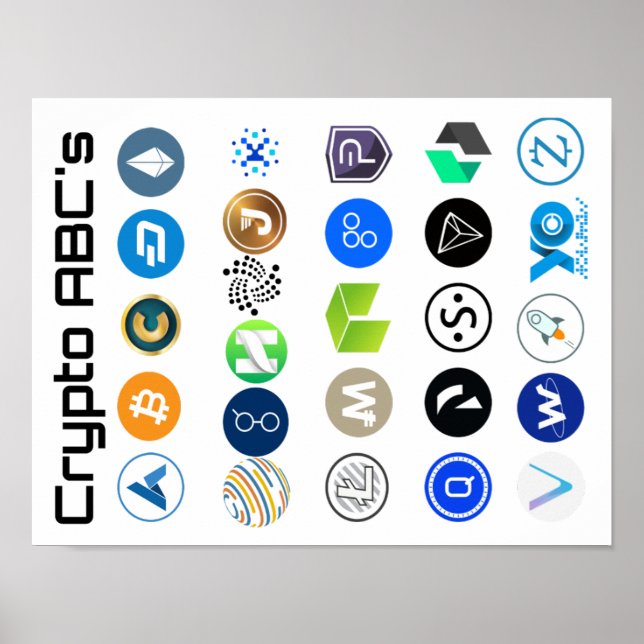 Cryptocurrency ABC's Poster (Front)