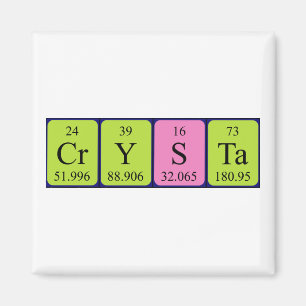 Crysta periodic table name magnet