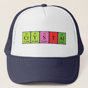 Crystal periodic table name hat