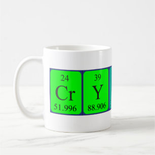 Crystal periodic table name mug