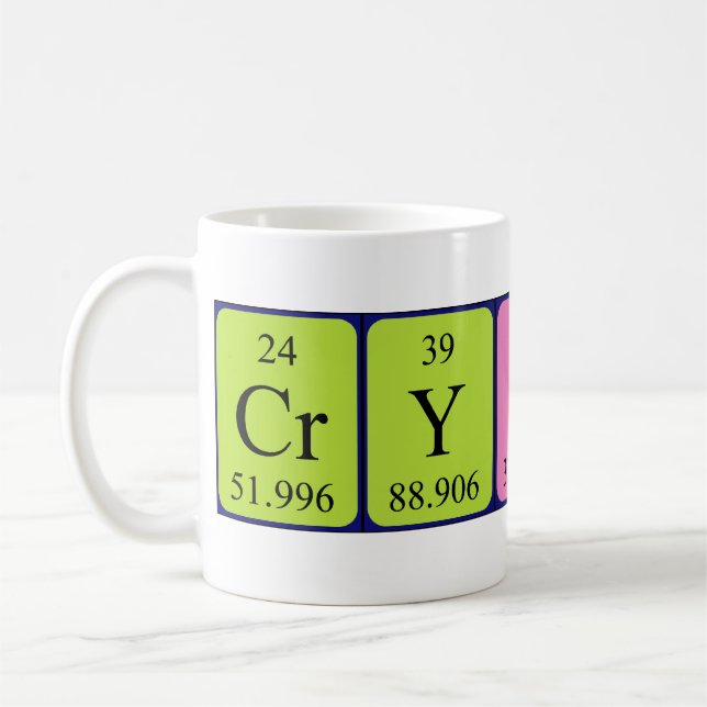 Crystal periodic table name mug (Left)