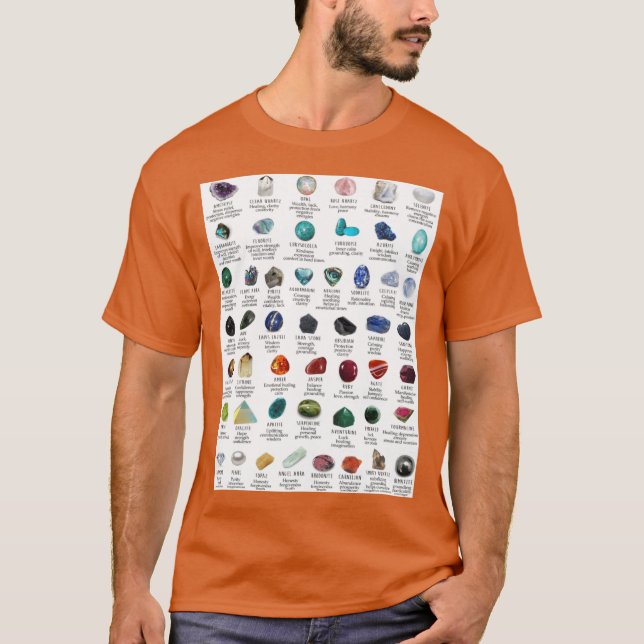 crystals gemstones identification Premium retro T-Shirt (Front)