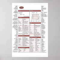 CSS Cheat Sheet