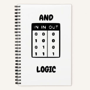 Cuaderno Cuadriculado And Logic Gridded Notebook