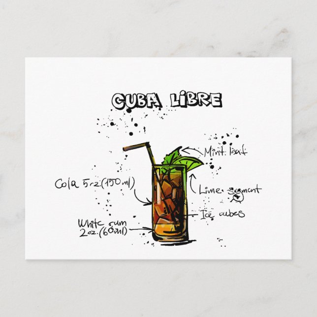 Cuba Libre Cocktail Postcard (Front)