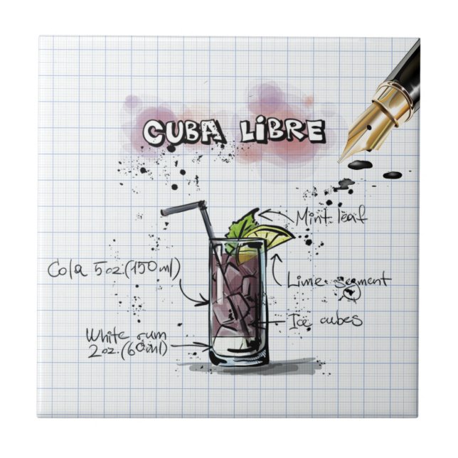 Cuba Libre Tile (Front)