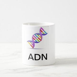 CUP DNA