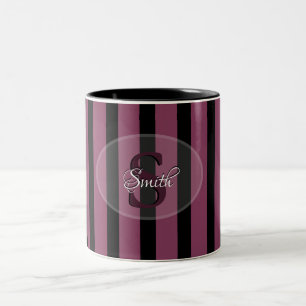 cup mug