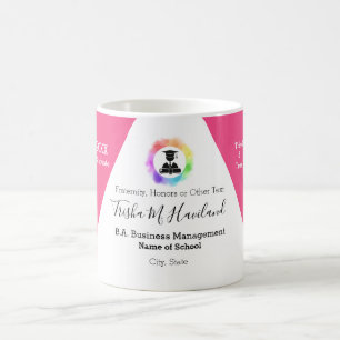 cup mug