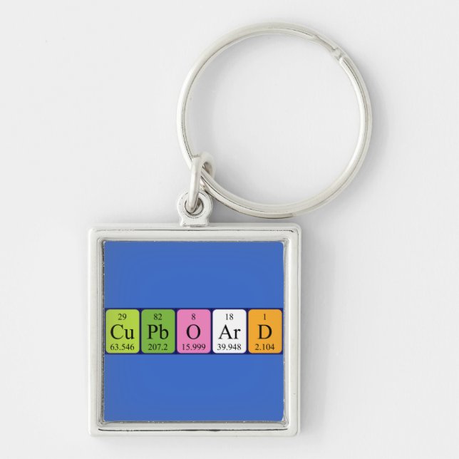 Cupboard periodic table keyring (Front)