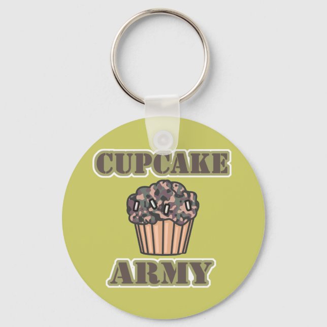 Cupcake Army Key Ring (Front)