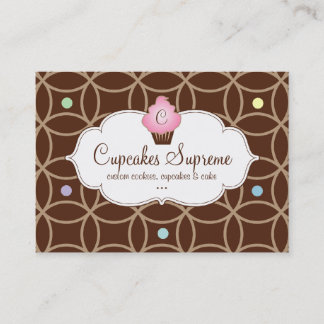 Cupcake Bakery Gift Certificate Dots White Pink 2
