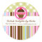 Cupcake Bakery Stickers