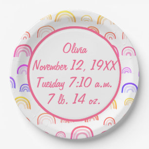 Cupcakes Paper Plate